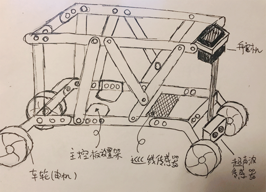 模型.gif